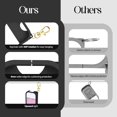 thumbnail image 4 of TEMOGU-Silicone Case with Bottles Hand Sanitizer Spray Kit,Protective Case with Keychain Compatible with Power Mist and Glow Mist 1.5 fl oz, Hand Sanitizer Spray Accessory (Black), 4 of 4