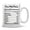 Black, variant on Pug Dog Facts Pug Mug Cup Pug Lover Gifts Pug Gift Ideas Custom Pug Gift Pug Coffee Cup Pu