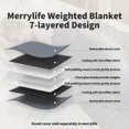 thumbnail image 6 of MerryLife Weighted Blanket 20 lbs 60" X 80" Twin Size | Glass Beads Filling Heavy Blanket Adult Grey, 6 of 6