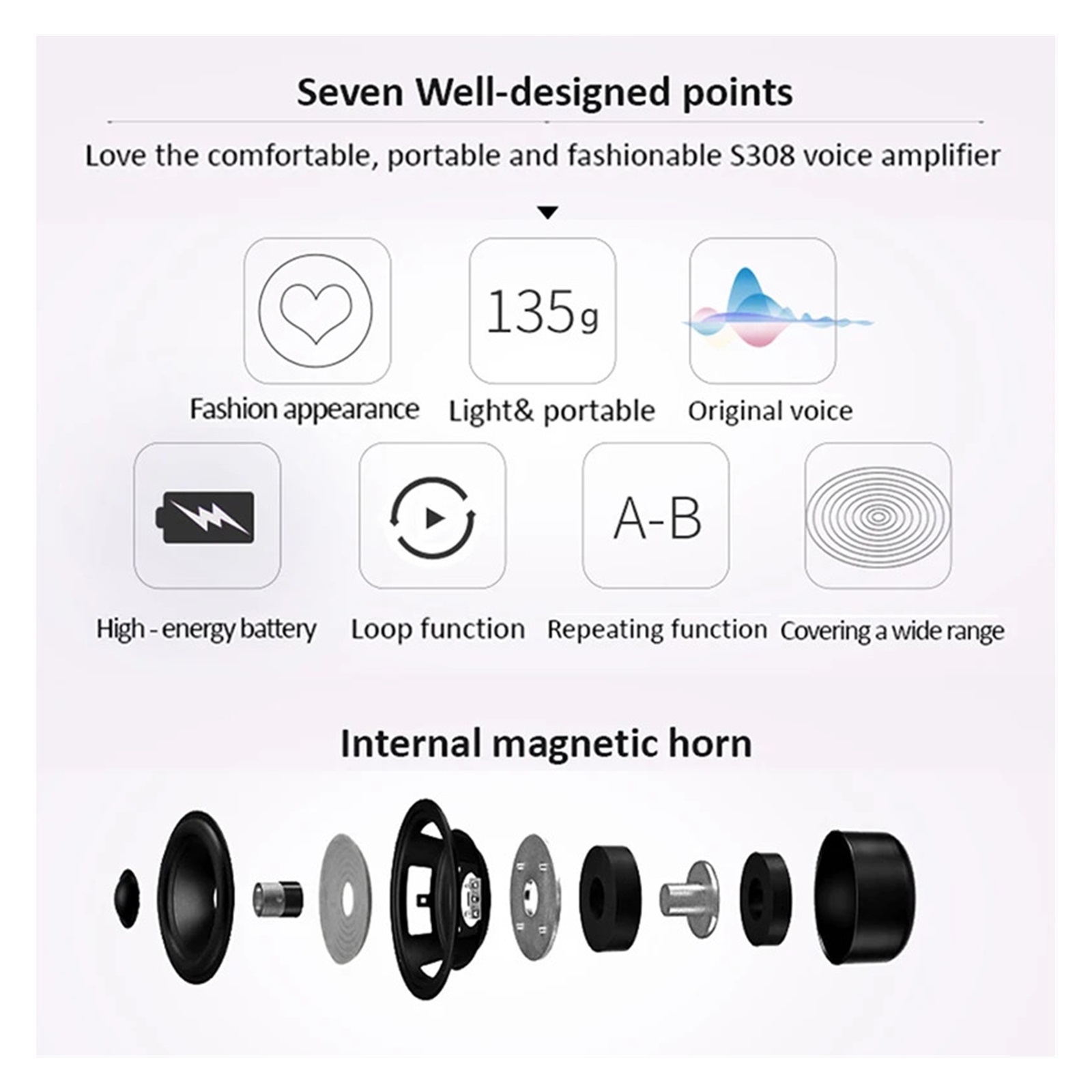 Portable Voice Amplifier Megaphone Mini Audio Speaker With Microphone Recharable Ultralight Loudspeaker For Teachers ,Powerful Voice Amplifier