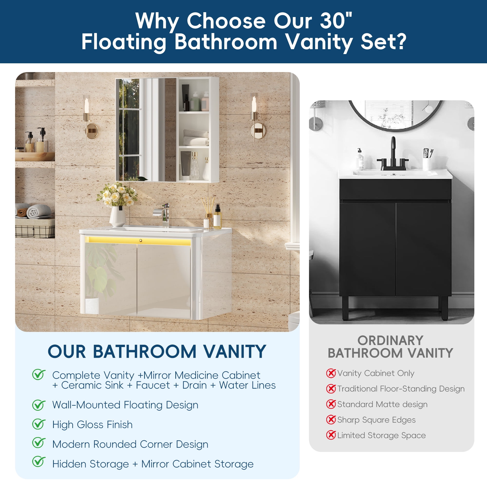 ANPOO 30 Inch Bathroom Vanity with Sink and Mirror Medicine Cabinet,Modern Floating Bathroom Storage Cabinet with 2 Soft Closing Door