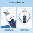 thumbnail image 3 of GLACIER FRESH FPPWFU01 Water Filter Replacement for Frigidaire PurePour FPPWFU01, Compatible with Electrolux EPPWFU01, PureAdvantage PurePour PWF-1, NSF42, 5 Pack, 3 of 9
