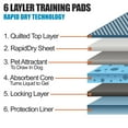 thumbnail image 4 of BV Pet 100 Piece Pet Training Pads for Dog and Puppy, Rapid-Dry Technology 22" x 22", 4 of 6