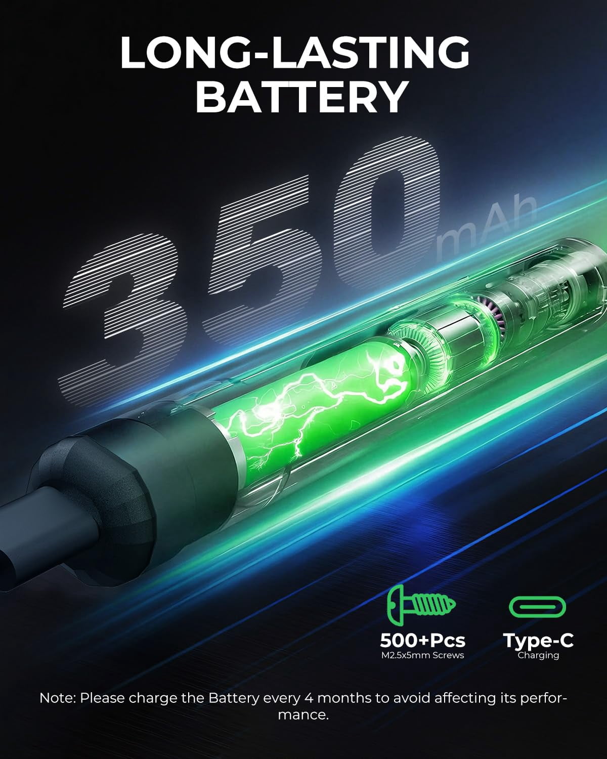 3.7V Mini Electric Screwdriver Set 68-in-1, Precision Screwdriver Set with 64 S2 Bits, 5 Torque Settings, 5/32'' Hex, Magnetic Storage, Electric Repair Tool Kit for PC, RC, Phone, Camera, Laptop