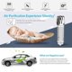 thumbnail image 4 of Mini purificador de aire para coche, desodorante enchufable de 12 V, olor a humo, olores de mascotas y alimentos, eliminador de virus para coche, 4 of 8
