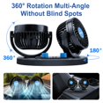 thumbnail image 2 of Ventilador de coche XOOL de 12 V, 360 grados, giratorio de doble cabezal con 2 USB, 2 of 9