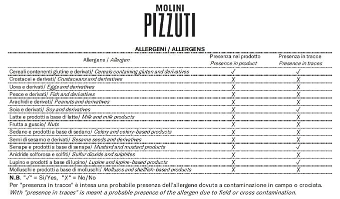 Molini Pizzuti Pancake Mix – Authentic Italian Blend for Fluffy Pancakes – 400g Bag​ , 14 ounces