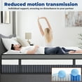 thumbnail image 2 of 14" King Size Mattress Medium Firm Memory Foam Hybrid Mattress with Pressure Relief, 2 of 8