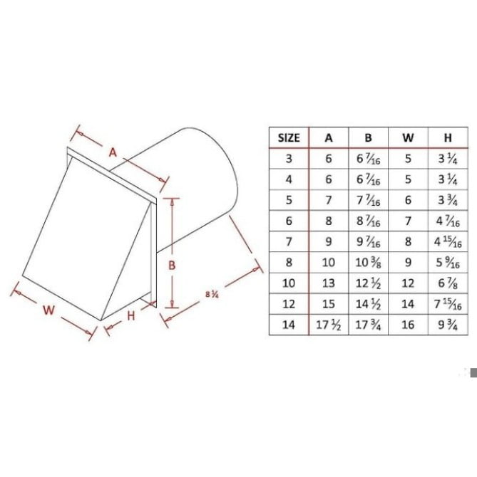 RDP 3" Galvanized Steel Hooded Wall Vent with Screen and Damper (Black)