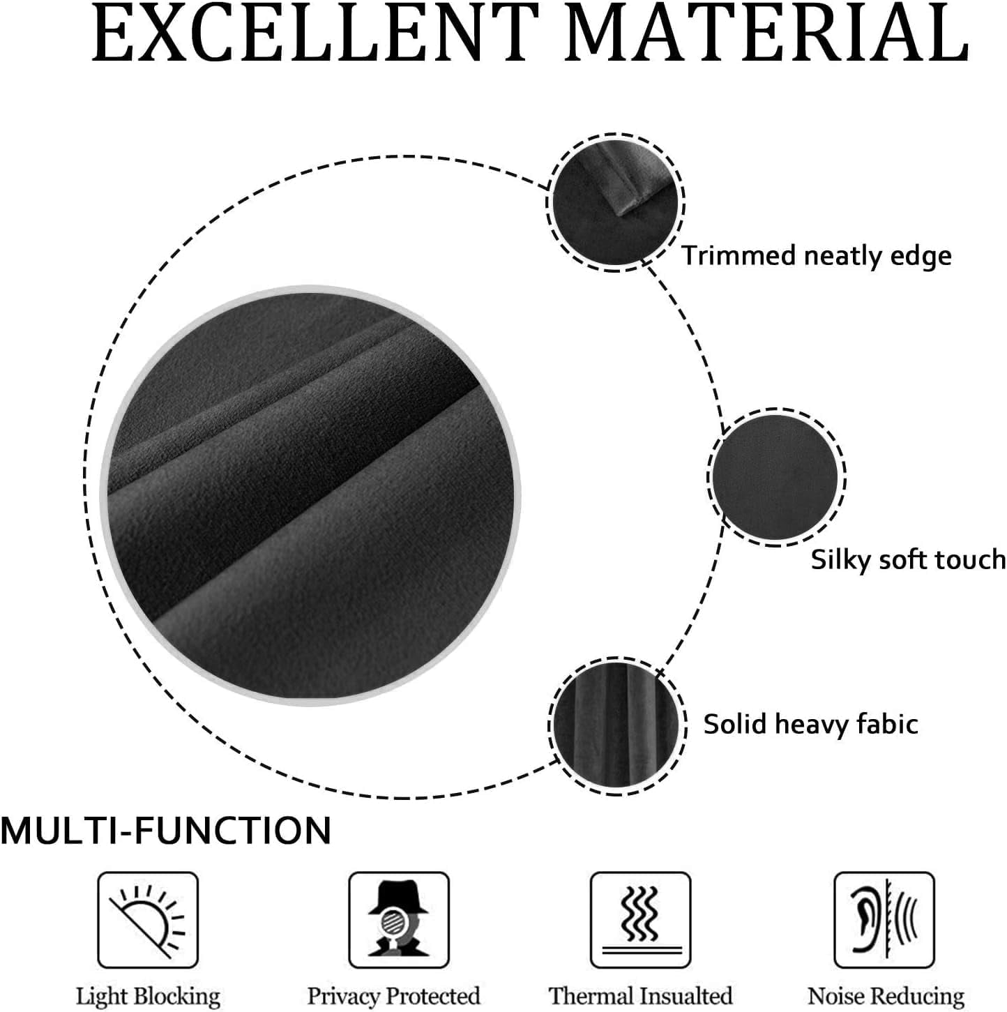 SMILETIME Dark Grey 52 X 108in Velvet Curtains with Grommet, Thermal Insulated Soft Privacy Noise Reducing Light-filtering Velvet Drapes for Living Room, 2 Panels