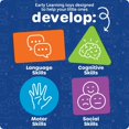 thumbnail image 4 of Puzzle Toy Learning Resources Rainbow Busy Board, 4 of 6