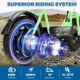 thumbnail image 6 of SANOPY 500W Electric Scooter for Adults, 20 MPH, 25 Mile Range, 16" All-Terrain Tires, Motorcycle Style with Seat & Basket for Adults, 6 of 8