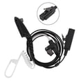 thumbnail image 1 of Talkie Earphone, Acoustic Tube Earpiece 2 Fixing Clips Convenient To Operation Prevent Radiation Sturdy Comfortable  For  For GP338, 1 of 8