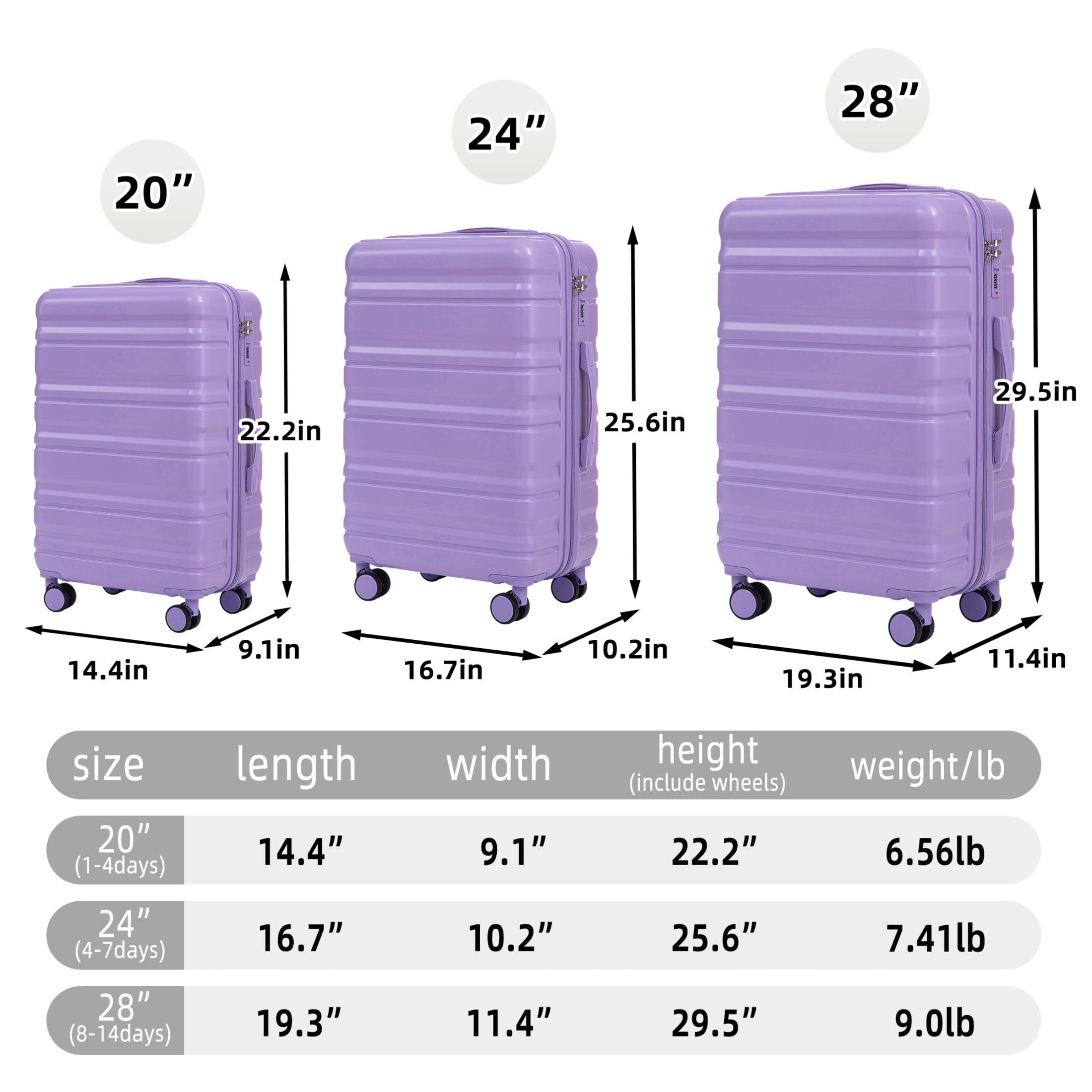 Noble House Lorven 3-Piece 20"/24"/28" ABS Hardshell Luggage Set with Combination Lock and Spinner Wheels, Light Purple