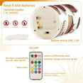 thumbnail image 5 of Yayeee Flameless Candles with Remote Flickering Battery Operated Multi Color Changing, White Chocolate Cakes, 5 of 7