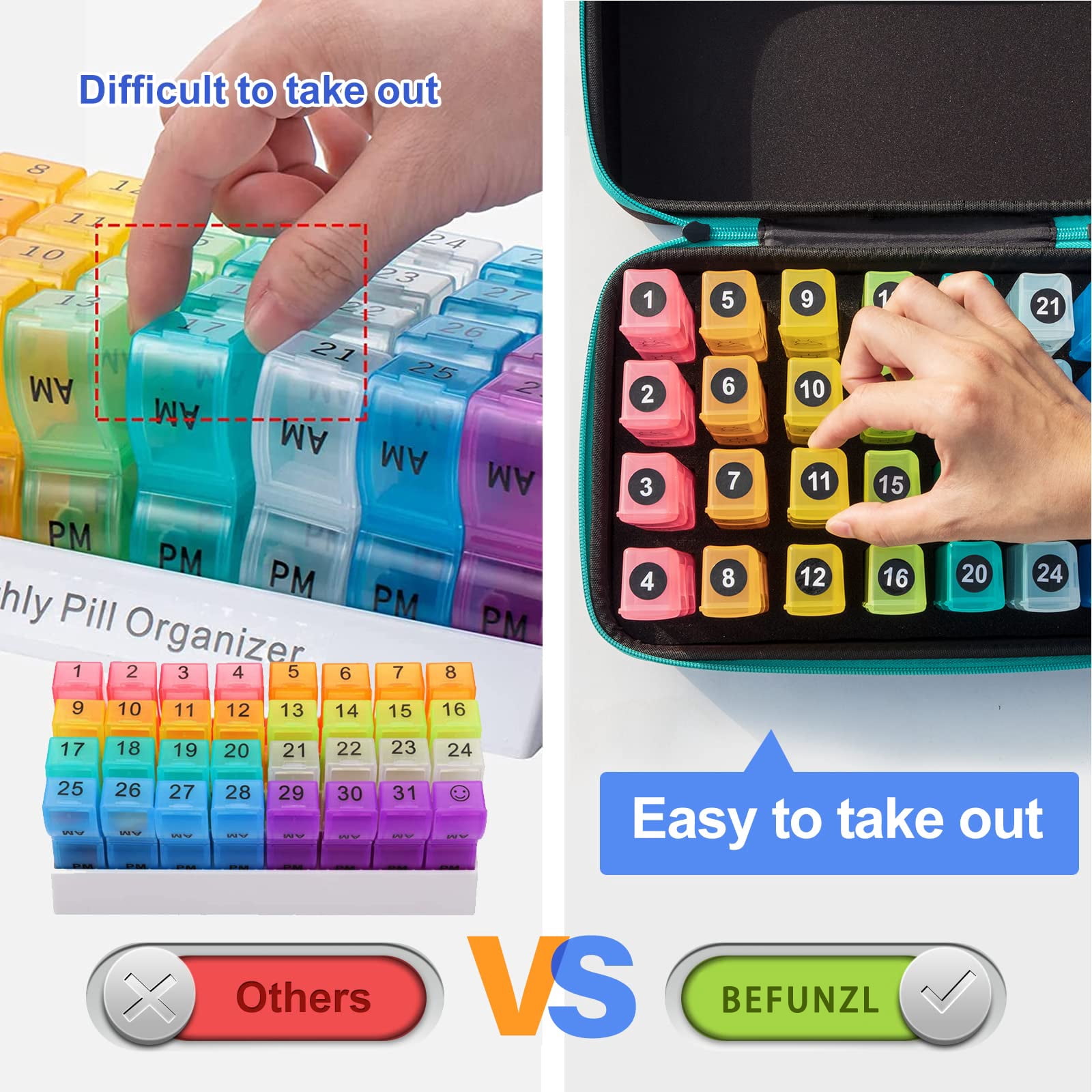 BEFUNZL Monthly Pill Organizer 2 Times a Day, Medicine Organizer Box 32 Days Pill Holder