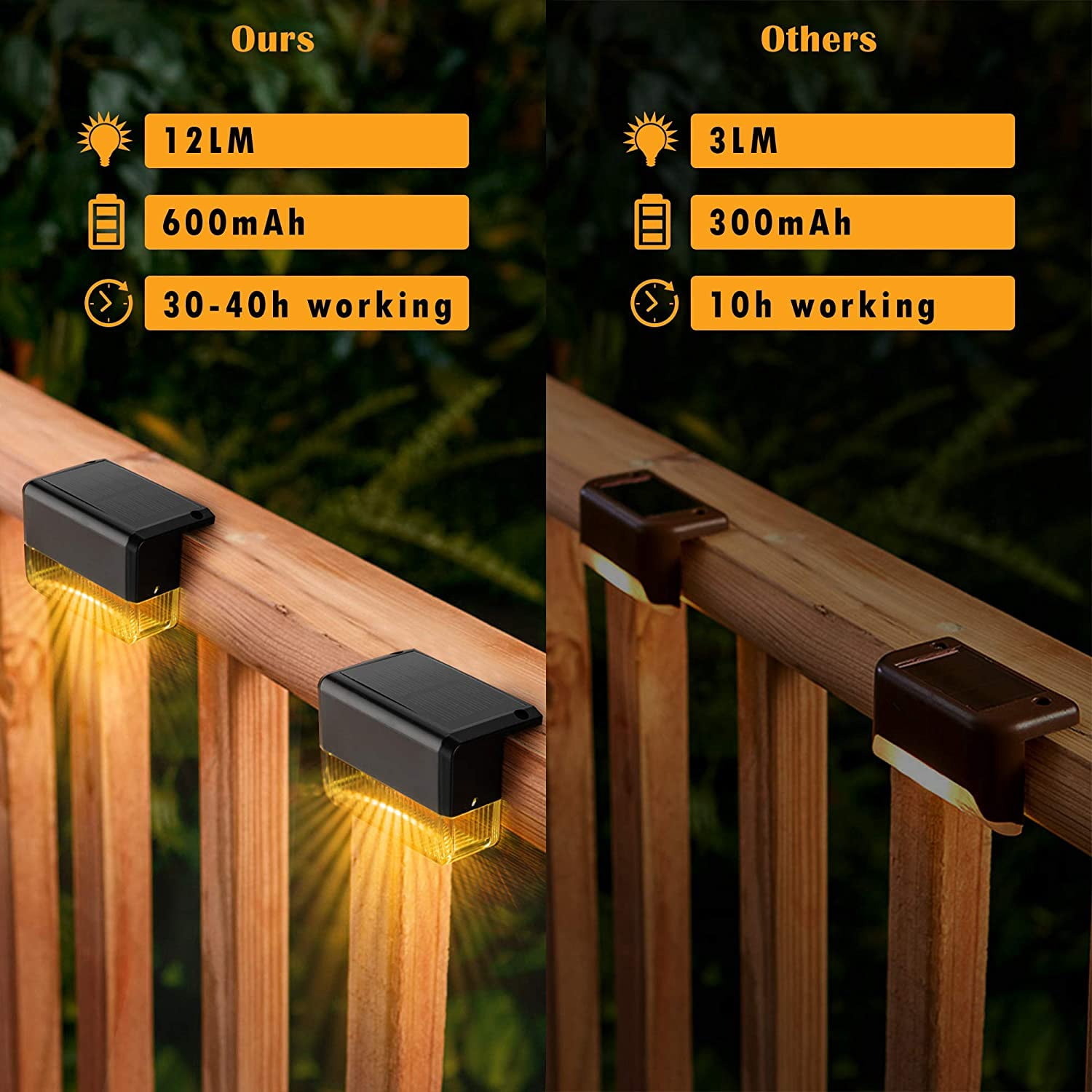 8 Pack Fence Post Solar Lights,Black