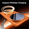 thumbnail image 2 of Case For Xiaomi 17 Ultra, Magnetic Cover With Supports Wireless Charging Anti-Fall Camera Holder Shell, 2 of 7
