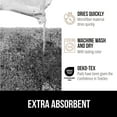 thumbnail image 6 of GORILLA GRIP Premium Bath Rug, Soft, Thick Bathroom Mat Rugs, Machine Washable, 24x17, Gray, 6 of 10