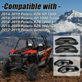 thumbnail image 4 of Kojem Harness Pass Through Bezel Seat Belt Pass-Through Insert  for 2014-2019 UTV Polaris RZR XP 1000 900 S XC General(2 PCS), 4 of 11