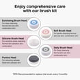 thumbnail image 5 of Face Scrubber Exfoliator, Combine Left and Right Rotation Facial Cleansing Brush with 5 Brush heads, Rechargeable IPX7 Waterproof Electric Face Spin Brush for Exfoliating and Deep Cleansing, 5 of 7