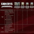 thumbnail image 4 of Refurbished Ubisoft Far Cry 5 (Xbox One), 4 of 5