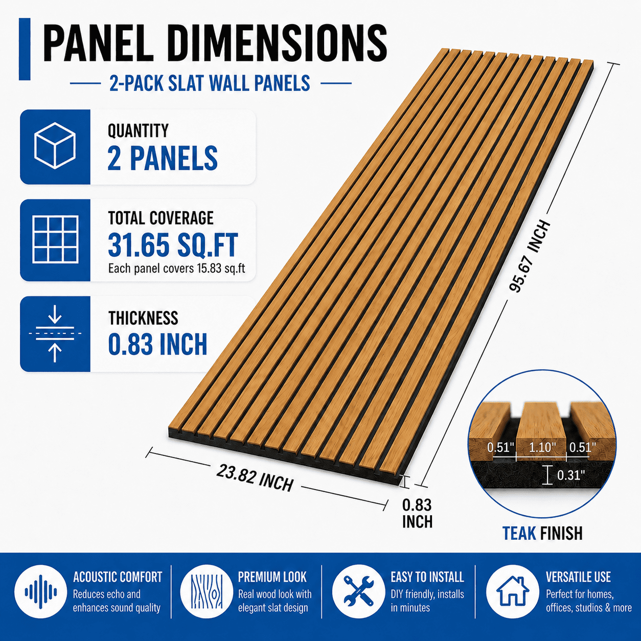 Yeslife 2 pcs Wood Slat Acoustic Wall Panels, 95.7 in x 24 in, Teak MDF, 3D Decorative Sound-Absorbing Panels for Interior Walls, 31.65 sq ft