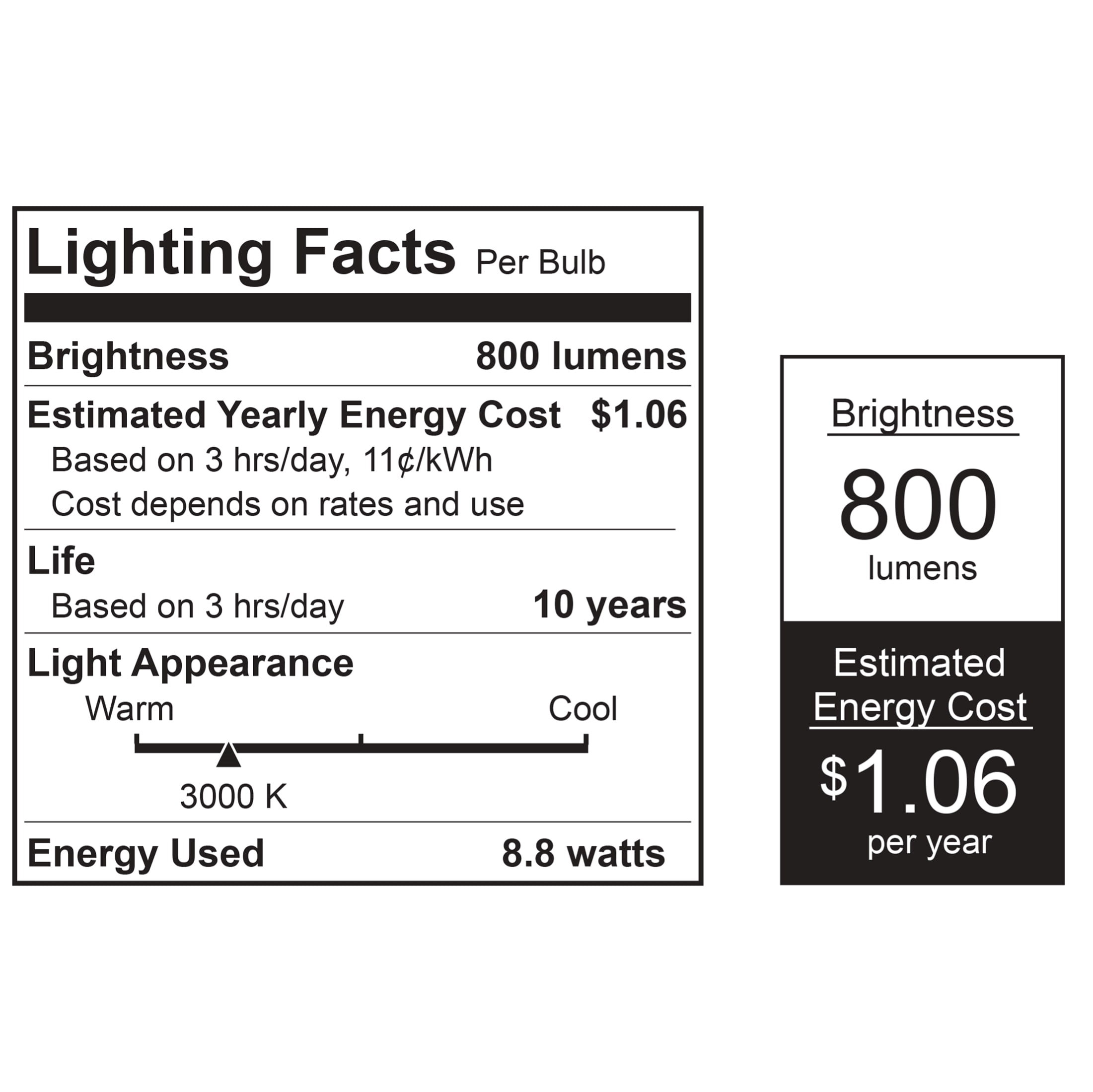 Feit Electric Enhance LED 8.8 Watt (60 Watt equivalent) Bright White, A19, E26, Non-Dimmable (10 Pack)