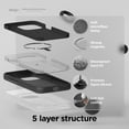 thumbnail image 4 of Funda de silicona magnética Elago para iPhone 15 6.1, 4 of 6