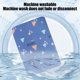 thumbnail image 4 of Adult Diaper Pads Waterproof Washable Care Pads For Seniors Cottons Breathable Extra-Large Diaper Care Mattress, 4 of 6