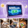 thumbnail image 6 of Android 16 Tablet for Kid, 10 inch ,Octa-Core CPU, 20GB Ram, 64GB Rom 1TF Card Expandable,Tablets with Case, Parental Control, 6000mAh,Wifi, BT5.0, 6 of 9