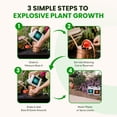thumbnail image 6 of Humboldts Secret Base A & B Liquid Hydroponic Fertilizer | Complete Hydroponic Nutrients for Indoor and Outdoor Plants | Supports Healthy Vegetative Growth and Flowering Stage | 1 Gallon, 6 of 10