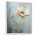 thumbnail image 2 of Designart "Explosion Of Petals III" Ranunculus Floater Framed Wall Decor, 2 of 5