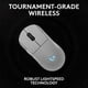 thumbnail image 5 of Ratón inalámbrico para juegos Logitech G PRO 2 Lightspeed White, 5 of 8
