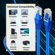 Cat 5e Ethernet Cable 25ft, Cat 5 Internet Patch Cable Cat5e Cable RJ45 Connector LAN Network Cable Cat5 Wire Patch Cord Snagless Computer Ether Wire (25 Foot Blue)