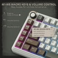 thumbnail image 4 of Teclado mecánico RK ROYAL KLUDGE L75 Junket Mount 75% TKL, 4 of 9