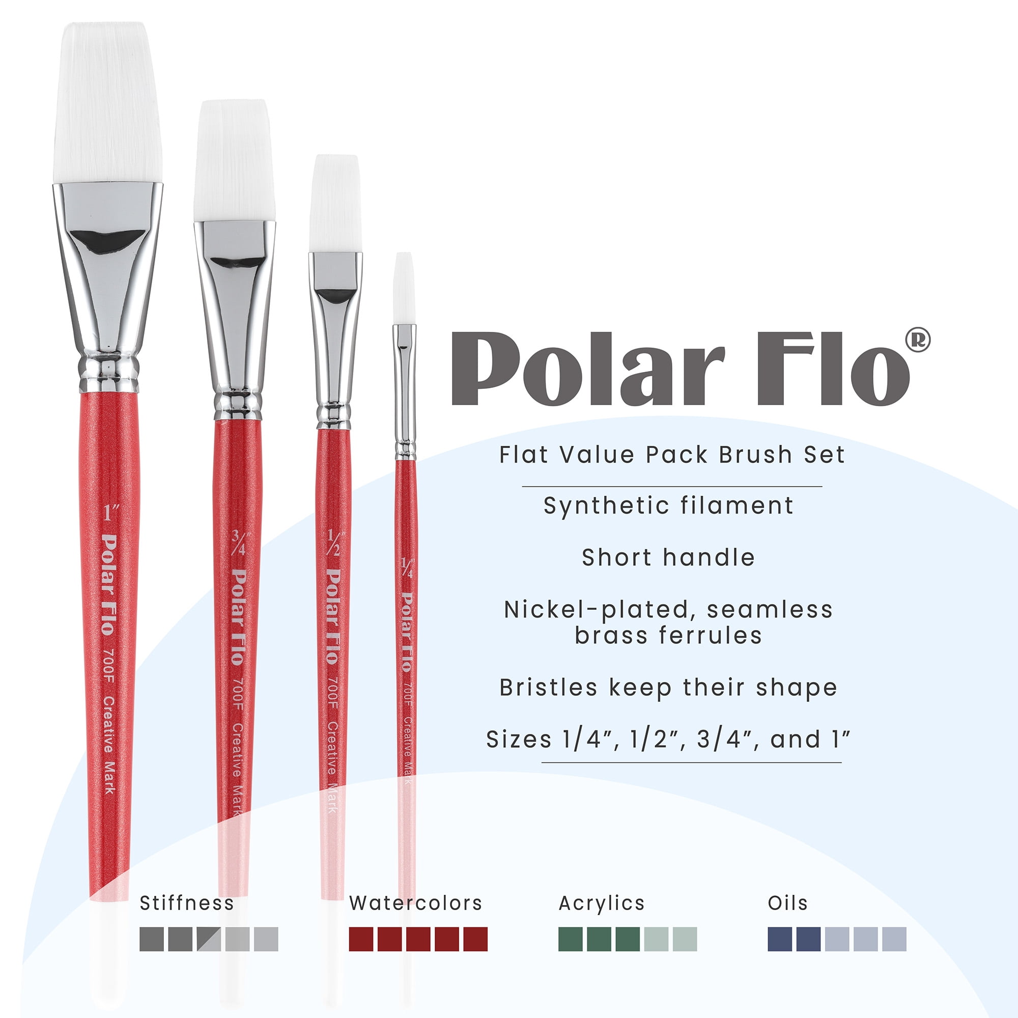 Creative Mark Polar Flo Professional Watercolor Brushes - Assorted Flat Set of 4 - Short Handle, Nickel-Plated Seamless Ferrule - Art Paint Brushes for Acrylic Painting, Watercolor, Gouache, and More