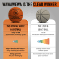 thumbnail image 6 of WAWAWEWA The Official Silent Basketball Size 7 (29.5\") – Indoor Basketball for Quiet Dribbling – Grooved Airless Indoor Training PU Foam Basket Ball – Real Feel Silent Play for All Ages, 6 of 7