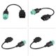 thumbnail image 1 of Adaptador De Escáner De Diagnóstico De FlexibilidadCable De Diagnóstico De CamiónDurabilidad Para Motor De Automóvil ANGGREK Otros, 1 of 8