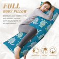 thumbnail image 4 of Naloa Sea Turtle Super Soft 20x60 Body Pillow Case,Long Side Hidden Zipper（PILLOWS ARE NOT INCLUDED）, 4 of 6