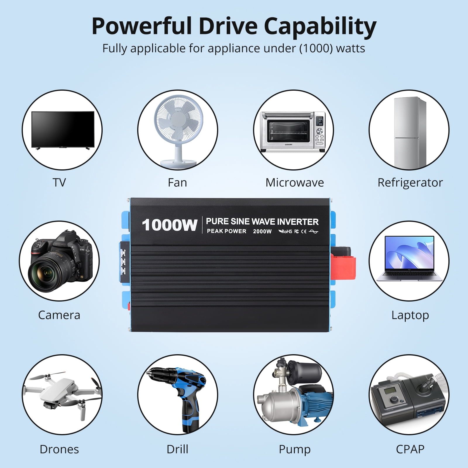 Pure sine wave inverter 12V-120V 2500W LED display 1 5V/3.4A USB 4 AC outlets 1 AC terminal block Wired remote control with screen
