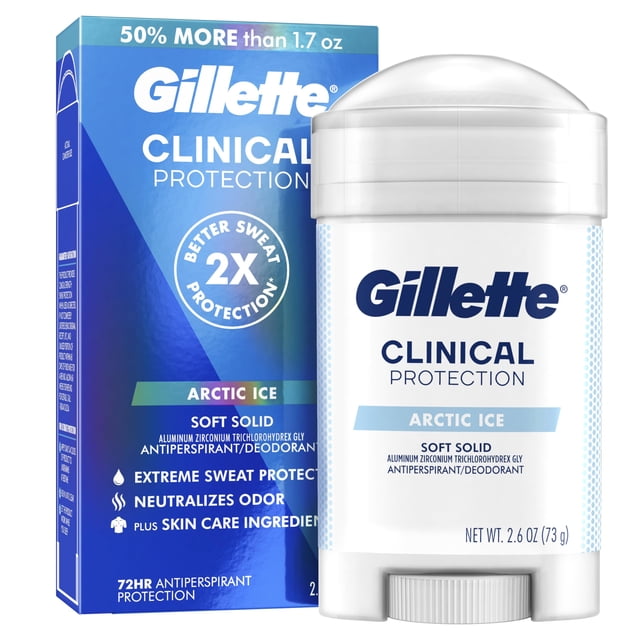 Antitranspirante y desodorante Gillette Clinical Arctic Ice 75 ml