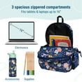 thumbnail image 3 of Wildkin Kids 17 Inch Backpack for Boys and Girls (Wildflower Bloom), 3 of 8