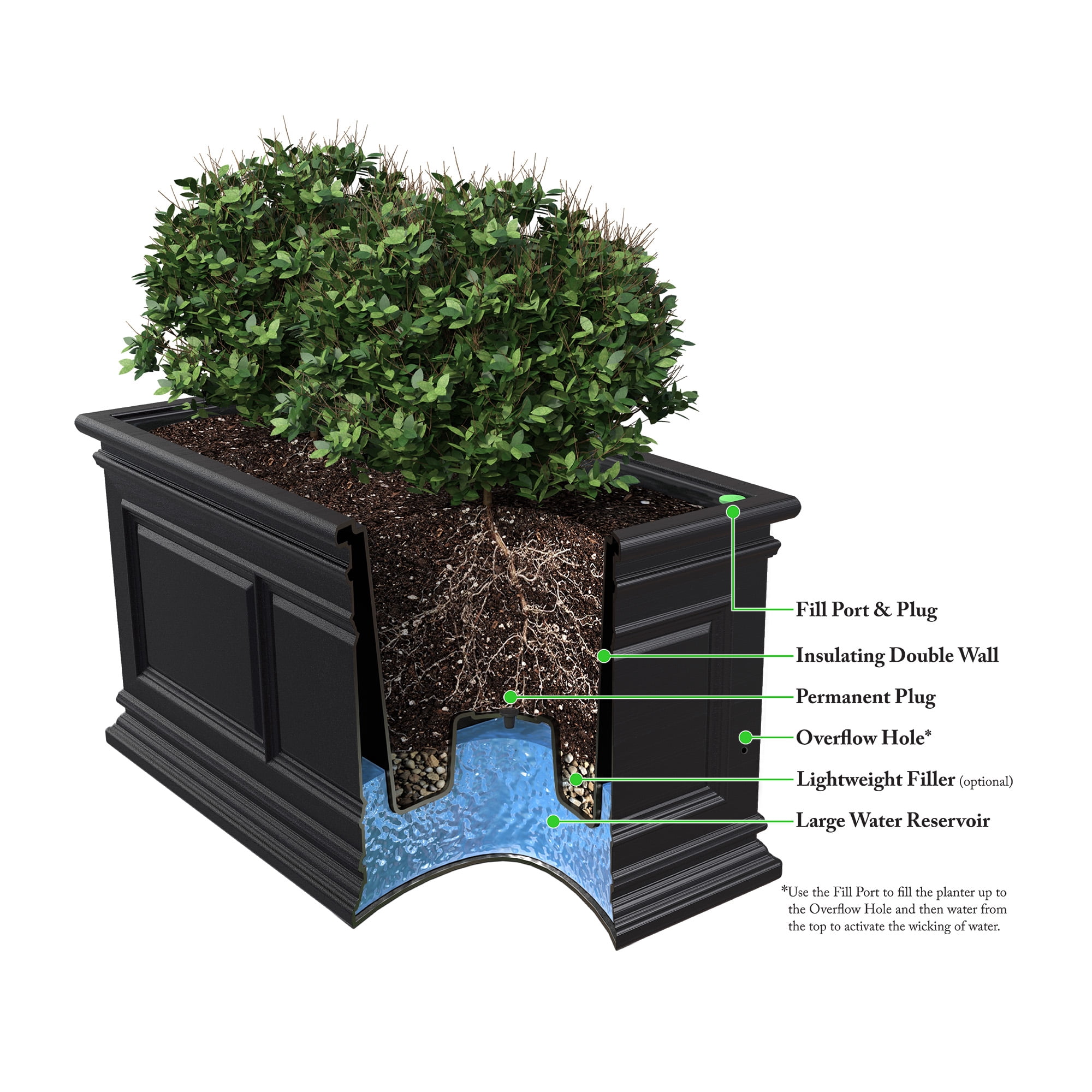Algreen Covington 27" Self-Watering Planter, Trough, Brownstone Resin