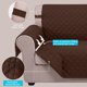 thumbnail image 3 of Fundas para Sillón Reclinable U-NICE HOME Reversibles e Impermeables, 3 of 6