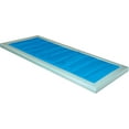 thumbnail image 2 of Premium Guard Gel Foam Overlay, 34" Wide( Pack of 2 ), 2 of 2