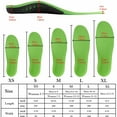 thumbnail image 5 of US 2-4Pairs Plantar Fasciitis Orthotic Insert Arch Support Gel Relieve Heel Pain, 5 of 5