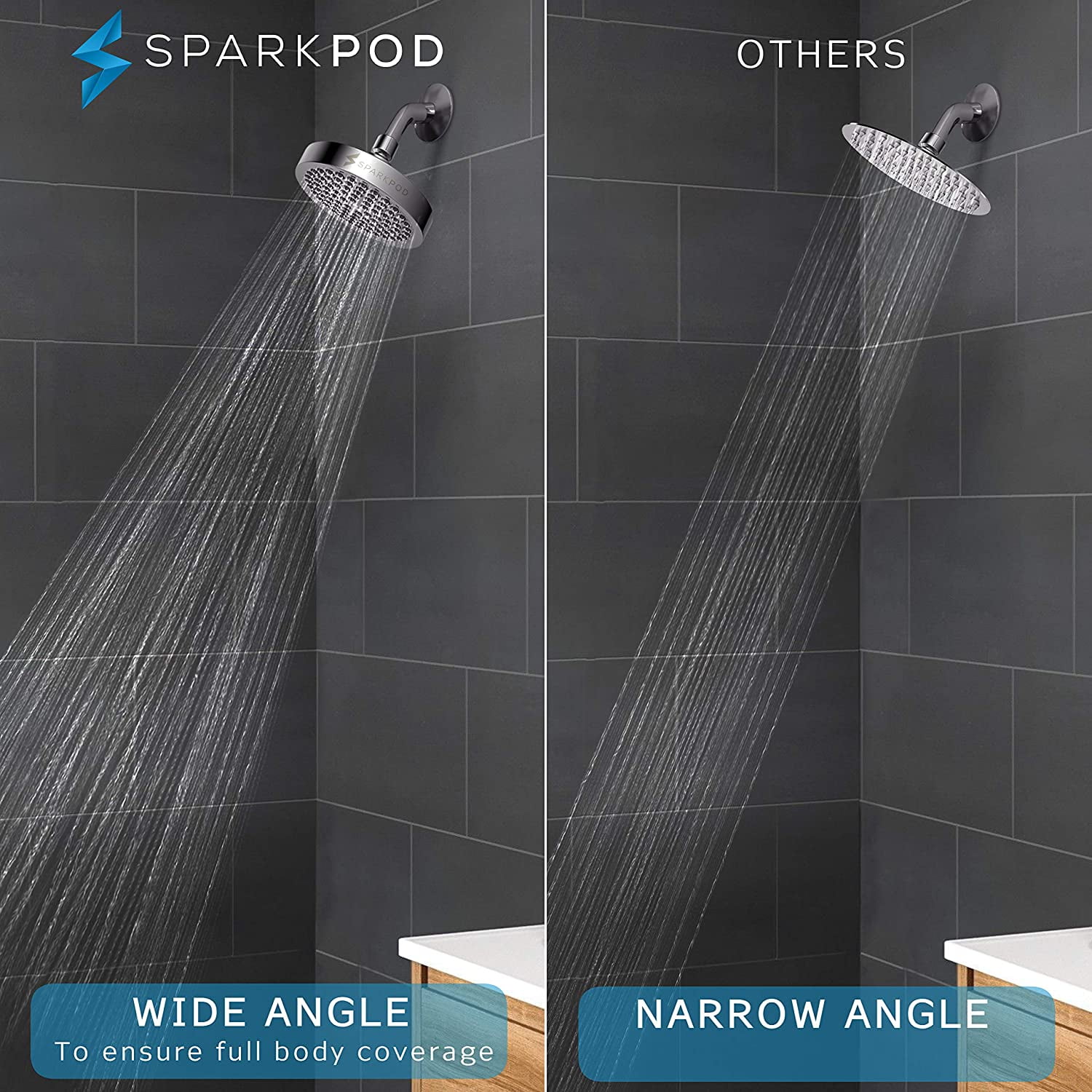 SparkPod High Pressure Rainfall Shower Head, Easy Install, Energy Saving (6 inch Round, Gold)