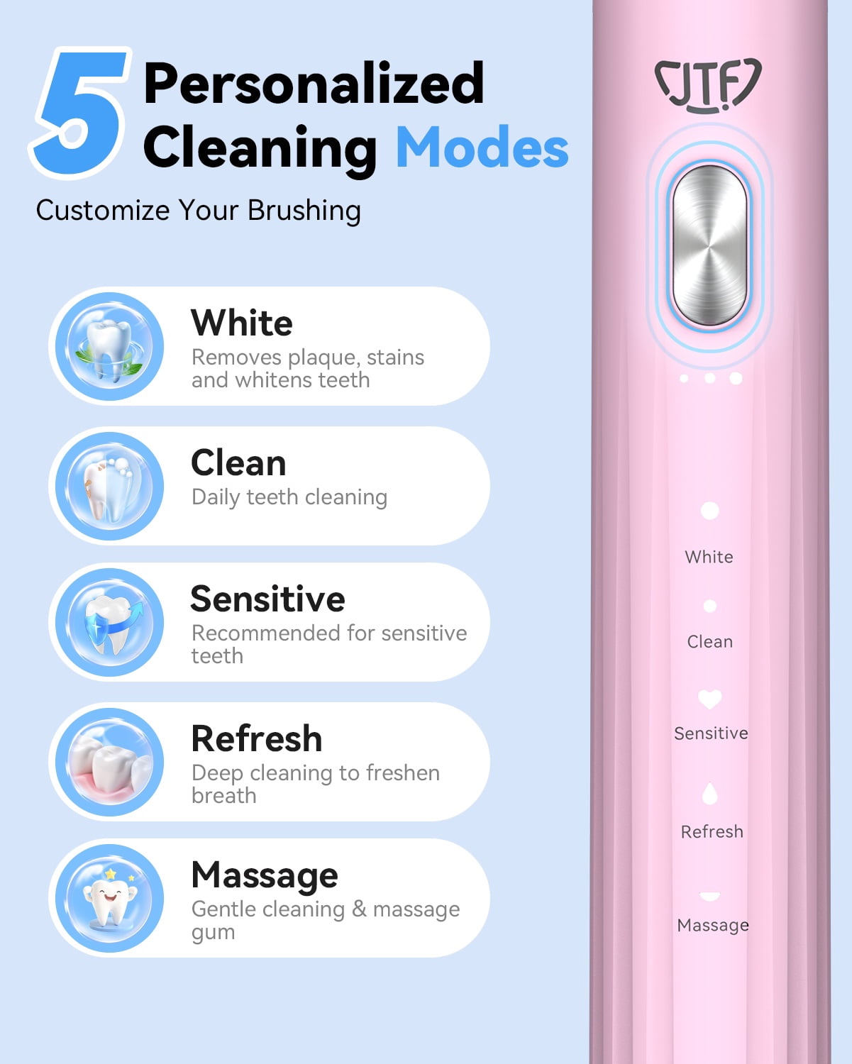 JTF Sonic Electric Toothbrush with UV & Drying: 5 Customized Modes for Effective Yet Gentle Cleaning –with 8 Brush Heads, Rinse Cup, Wireless Charging Base, Rechargeable for Daily Care, Home & Travel