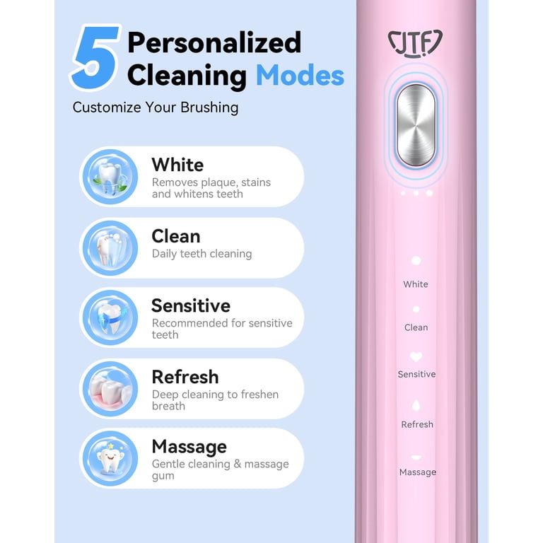 JTF P400 Sonic Electric Toothbrush with UV Drying & Wireless Charging photo 2